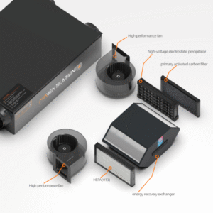 PM3.5 Central Type High-Energy Recovery Ventilator
